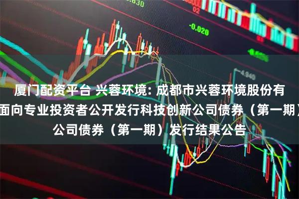 厦门配资平台 兴蓉环境: 成都市兴蓉环境股份有限公司2025年面向专业投资者公开发行科技创新公司债券（第一期）发行结果公告